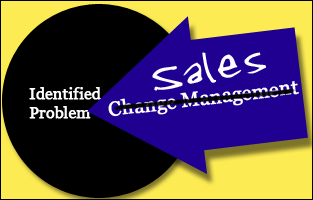 sales-change-management